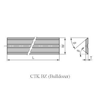 CTK BZ 240.0x13.6x1.8  KCR18+ нож строгальный твердосплавный