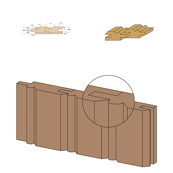 Фреза для изготовления деревянных панелей