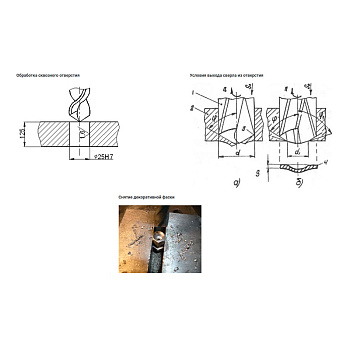 Свёрла с зенкерами CMT серии 366 HW применяются для сверления и зенкования сквозных отверстий в твёрдой древесине, ДСП, ЛДСП, OSB, МДФ, пластиках и ламинатах