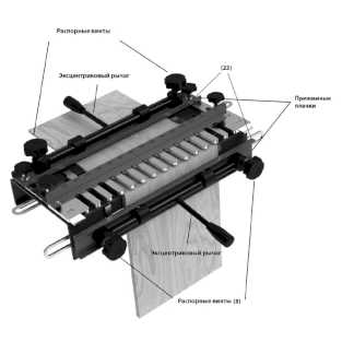 Шипорезное приспособление SMT-300U Woodwork уценённые с повреждённой упаковкой