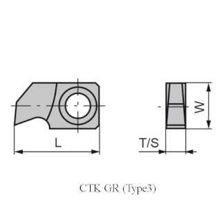 CTK GR Тип 3