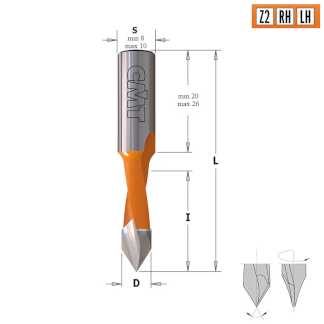 Распродажа - сквозные свёрла СМТ