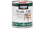 Тиковое масло TEAK OIL / ТИК ОИЛ Men at Work