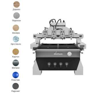 Фрезерный станок WATTSAN M1 1313 S4