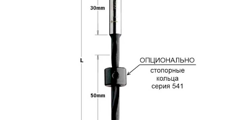 Сверло для мебельных шкантов