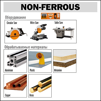 296-297.orange  Industrial non-ferrous metal and laminated panel circular saw blades