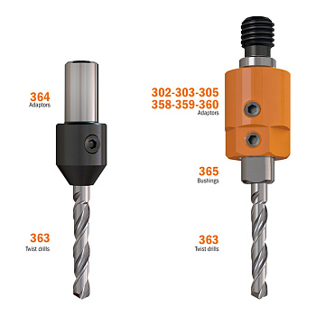 Используются в переходных втулках