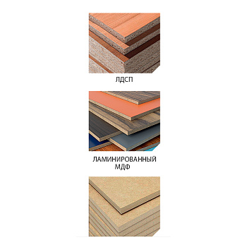 Пильные диски для ЛДСП и МДФ с увеличенным ресурсом Серия 39 Woodwork