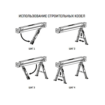 Козлы строительные усиленные SANITOO