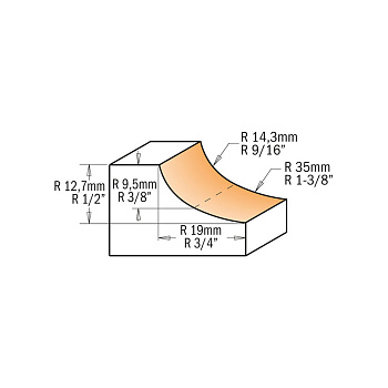 Cove router bits 7/8/937